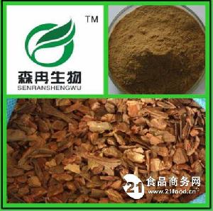 樹皮市場的多元視角 價格、廠家與食品應用的深度解析